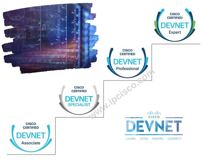 cisco-devnet-certification-steps