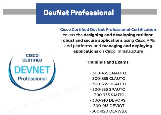 cisco-devnet-professional-certification