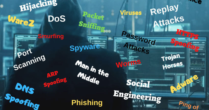 cyber-attacks-network-attacks-ipcisco.com