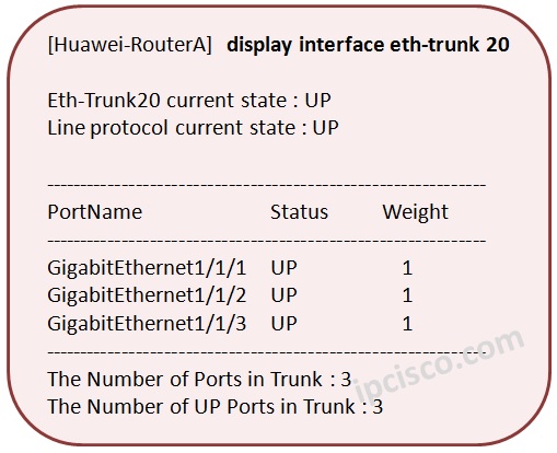 huawei-display-interface-eth-trunk