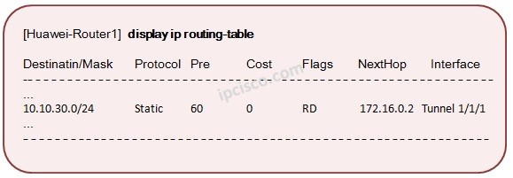 huawei-floating-static-routing-verification