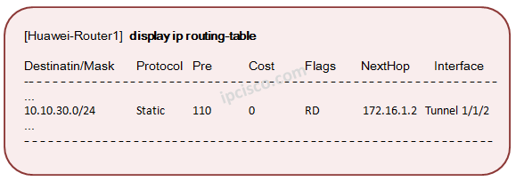 huawei-floating-static-routing-verification2