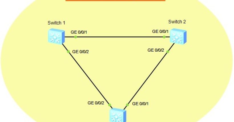 huawei-mst-configuration-hcia
