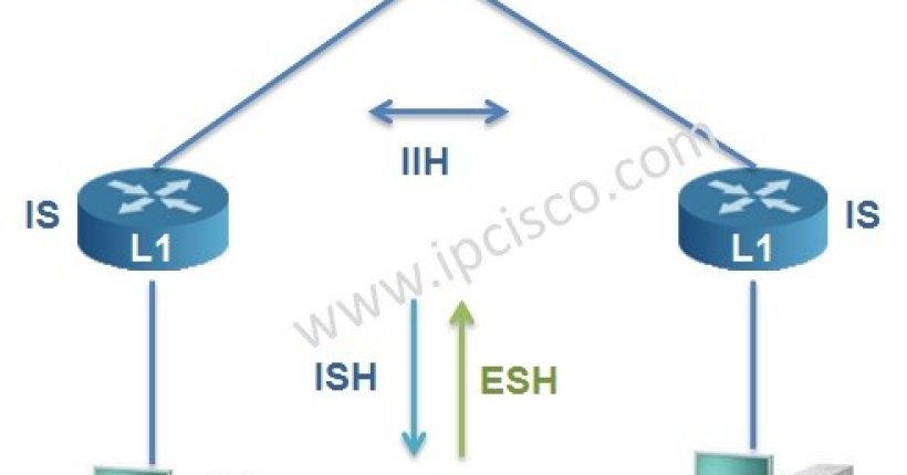 isis-helllos-ipcisco