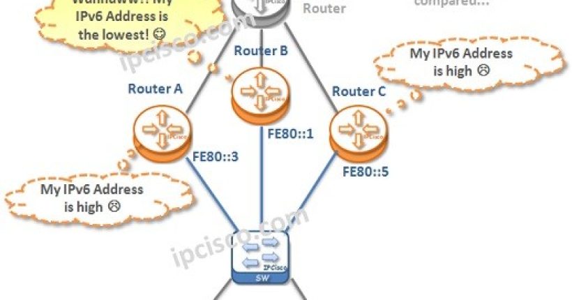 mld-querier-selection-step-2